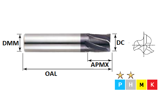 7.0mm 3 Flute Standard Fine Roughing Pulsar Carbide End Mill (Flatted Shank)